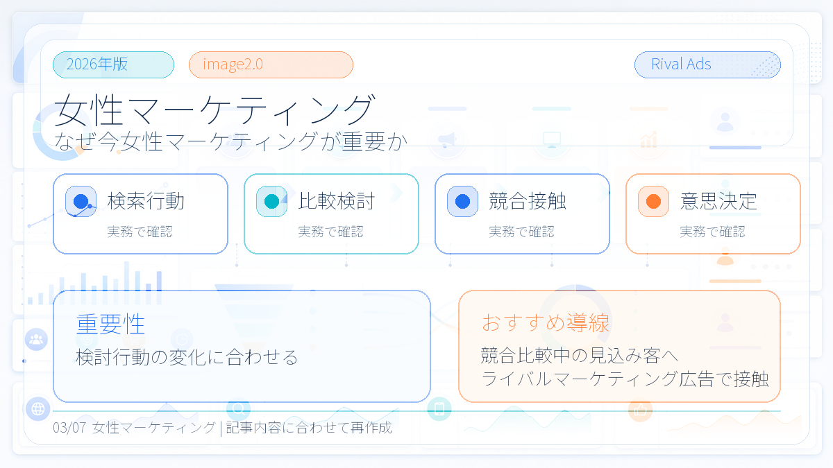【2026年最新】子育てママ層へのアプローチ完全攻略｜デジタル行動の変化とSNS別ターゲティング戦略 図解02