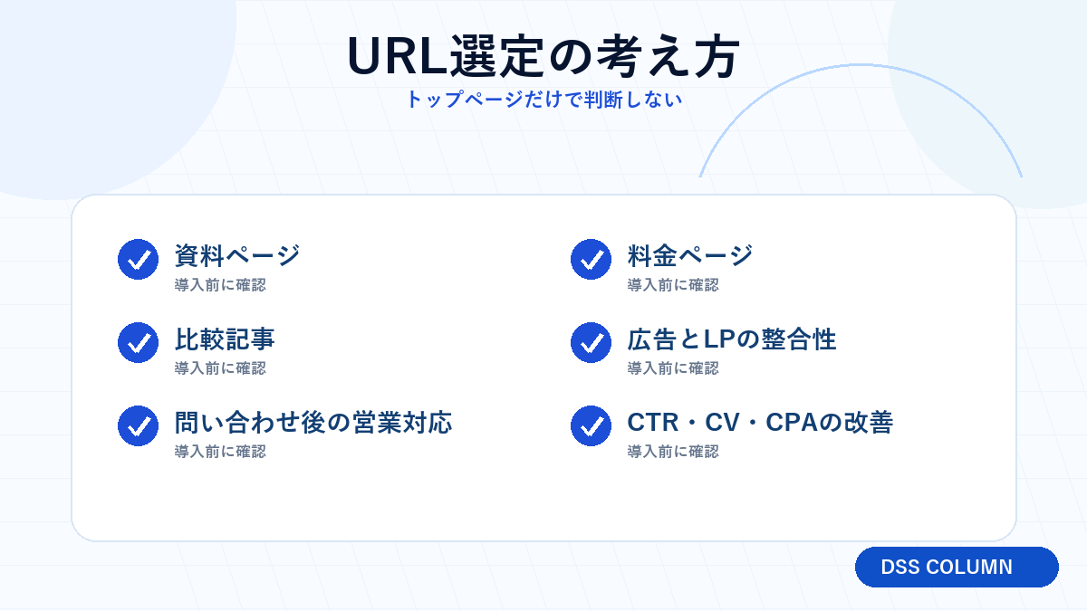 URL選定の考え方の図解 Image 2.0図解