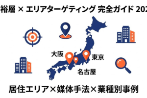 富裕層エリアターゲティング完全ガイド2026