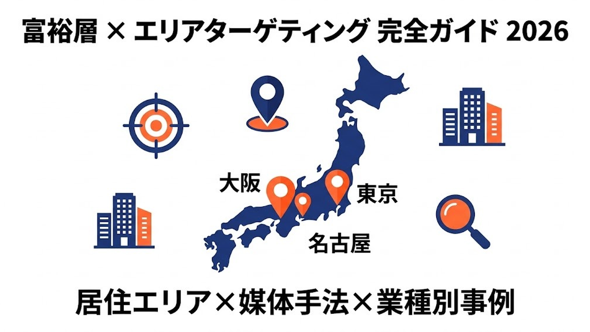 富裕層エリアターゲティング完全ガイド2026