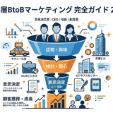 富裕層BtoBマーケティング 完全ガイド2026