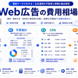 Web広告の費用相場まとめ アイキャッチ Image 2.0図解