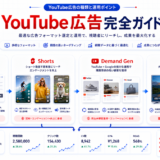 YouTube広告の種類と運用ポイント完全ガイド2026 アイキャッチ Image 2.0図解