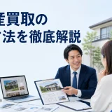 不動産買取の集客方法を徹底解説を内容別のオリジナル構図で整理した図解