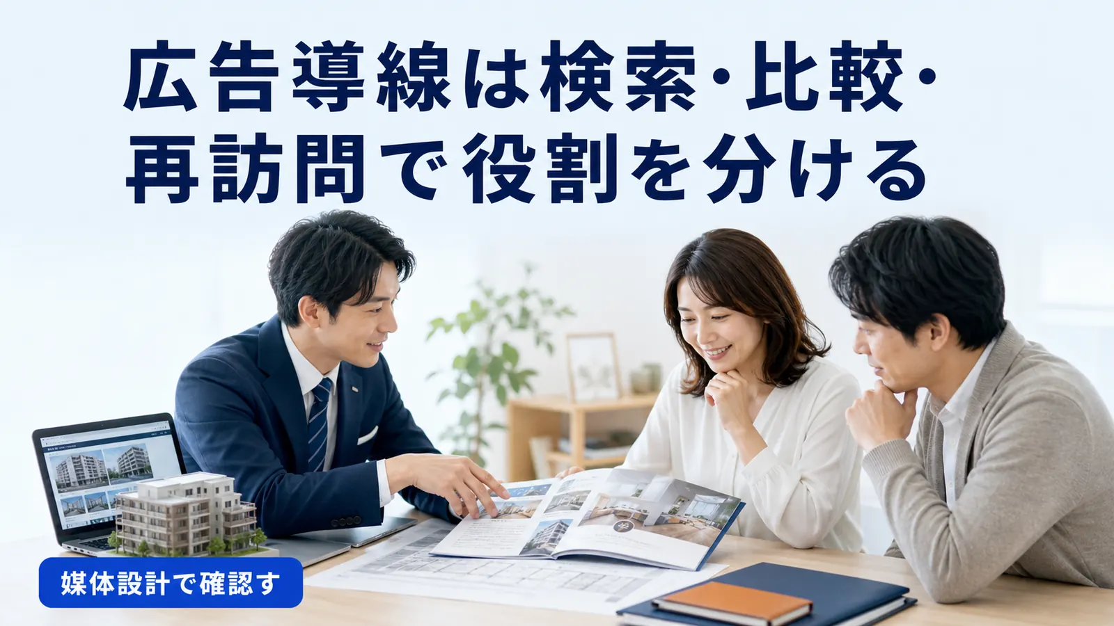 広告導線は検索・比較・再訪問で役割を分ける