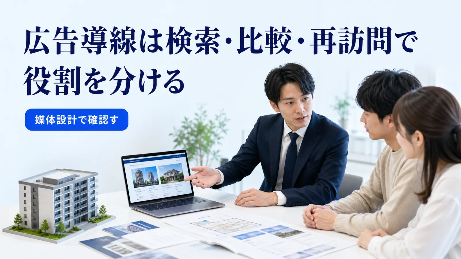 広告導線は検索・比較・再訪問で役割を分ける
