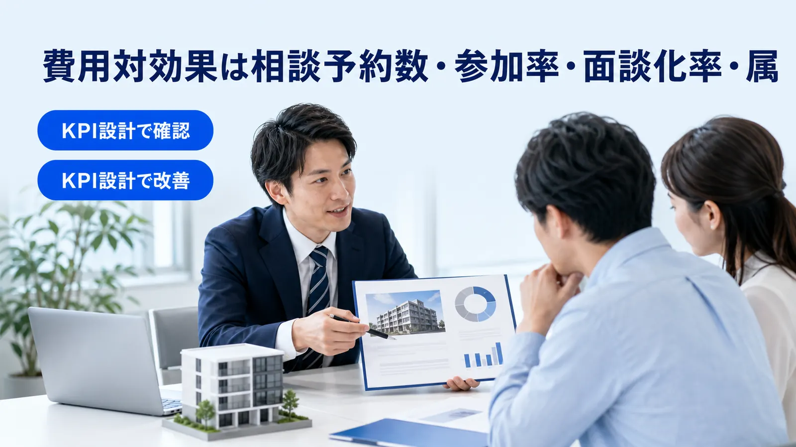 費用対効果は相談予約数・参加率・面談化率・属