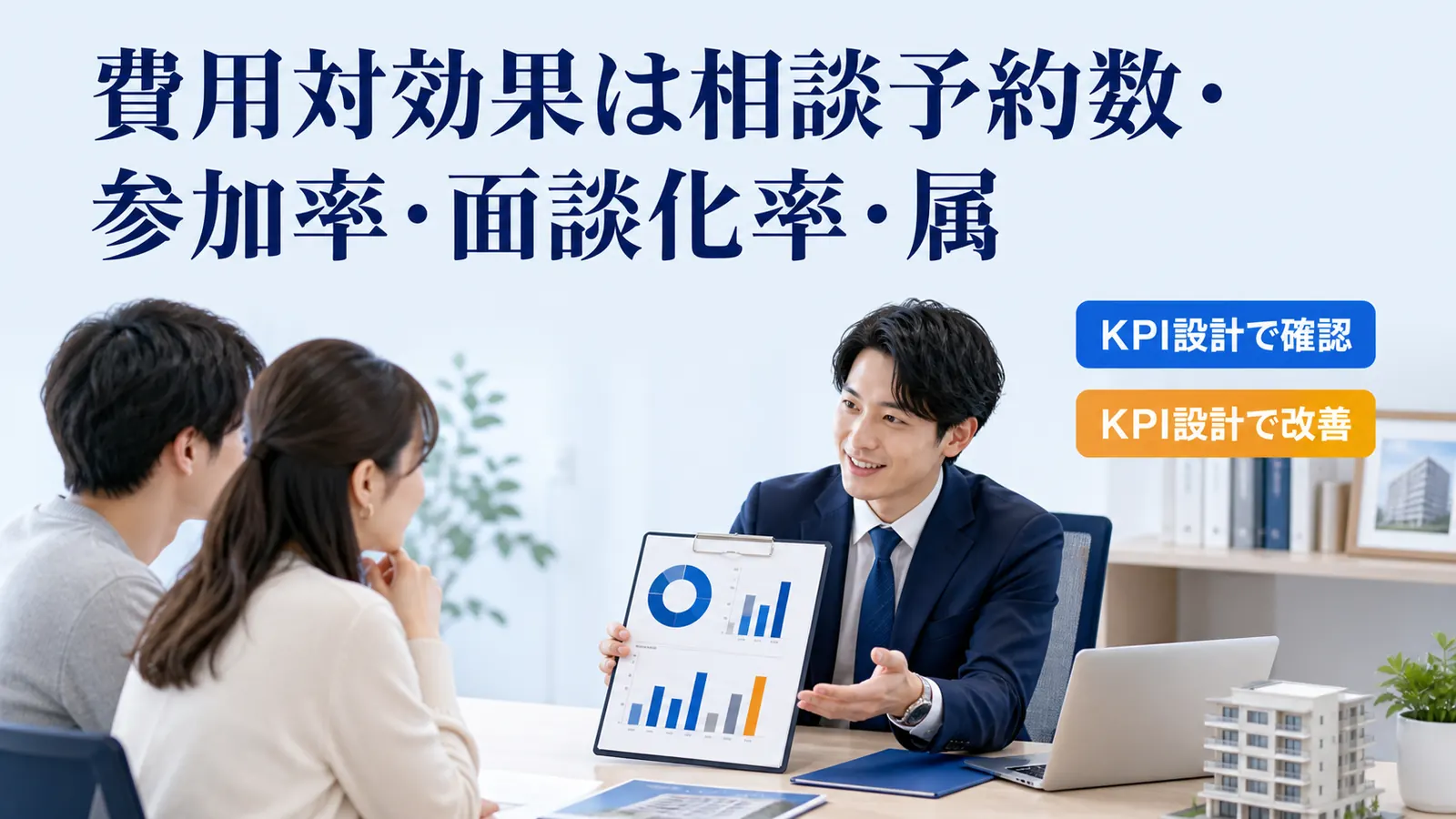 費用対効果は相談予約数・参加率・面談化率・属