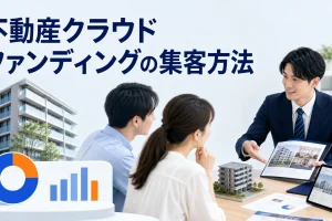 不動産クラウドファンディングの集客方法を内容別のオリジナル構図で整理した図解