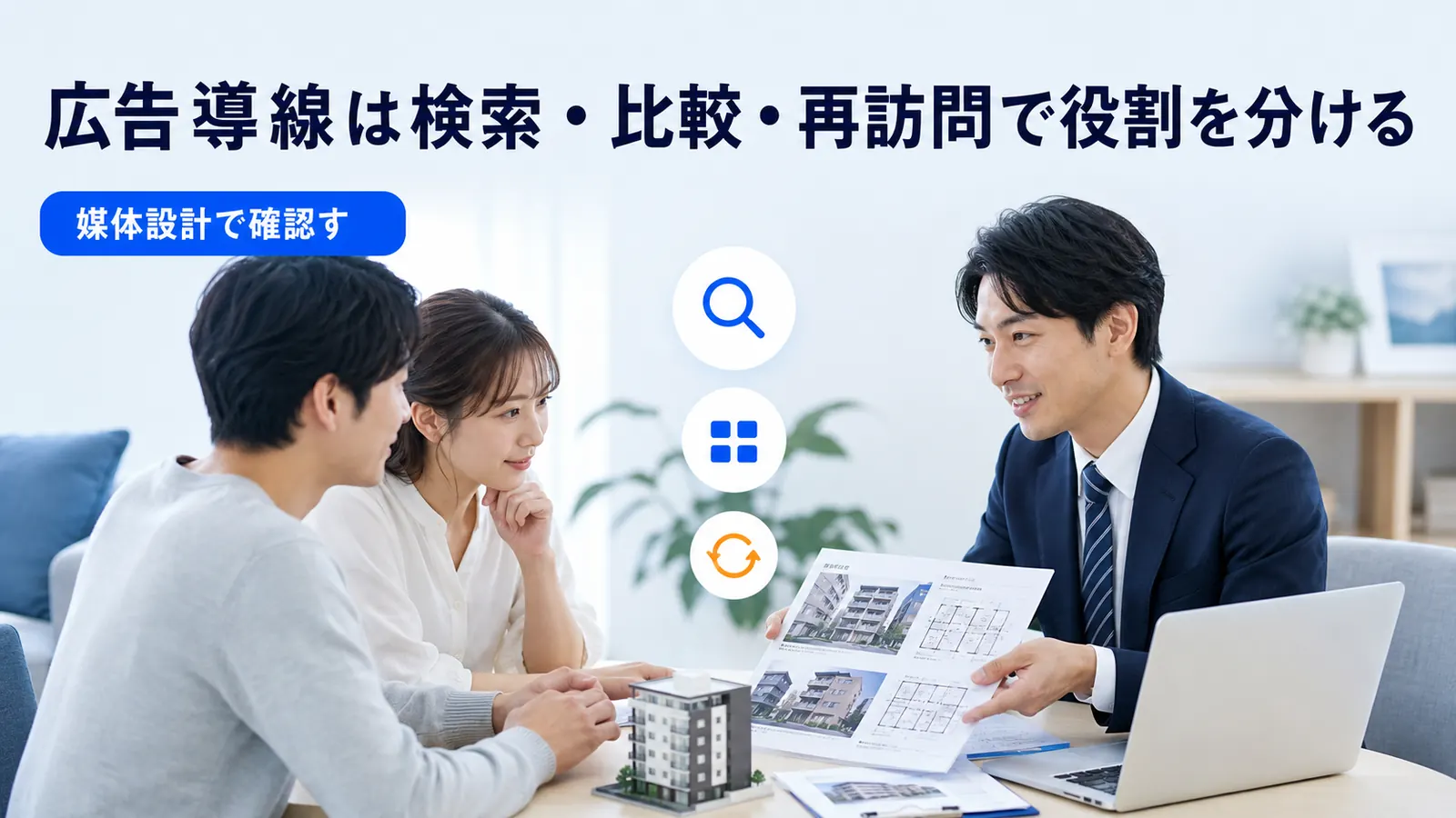 広告導線は検索・比較・再訪問で役割を分ける