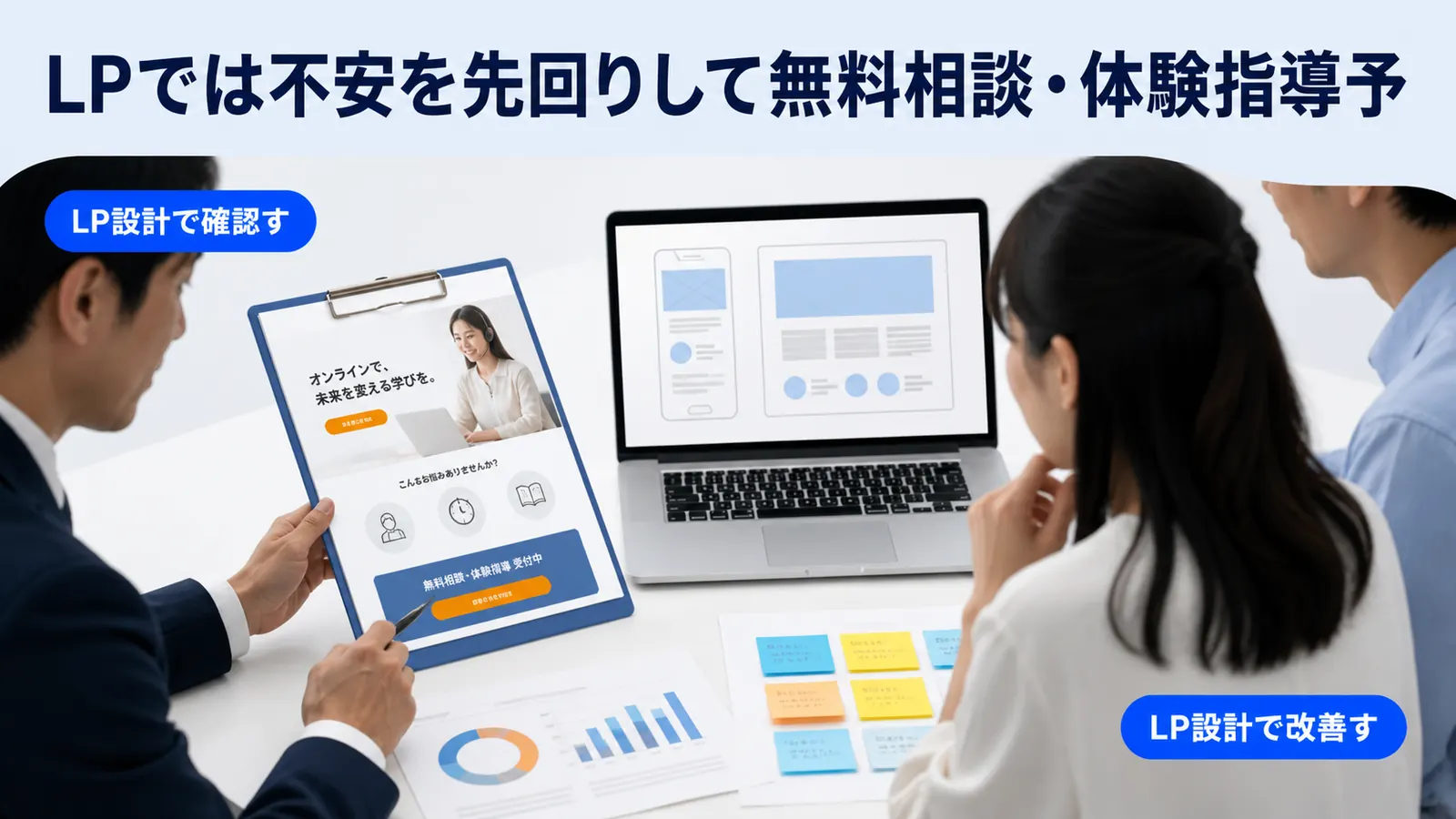 LPでは不安を先回りして無料相談・体験指導予