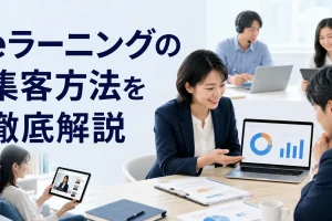 eラーニングの集客方法を徹底解説を内容別のオリジナル構図で整理した図解