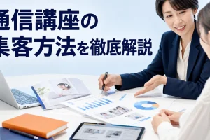 通信講座の集客方法を徹底解説を内容別のオリジナル構図で整理した図解
