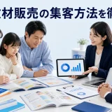 学習教材販売の集客方法を徹底解説を内容別のオリジナル構図で整理した図解