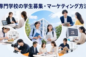専門学校の学生募集・マーケティング方法を内容別のオリジナル構図で整理した図解