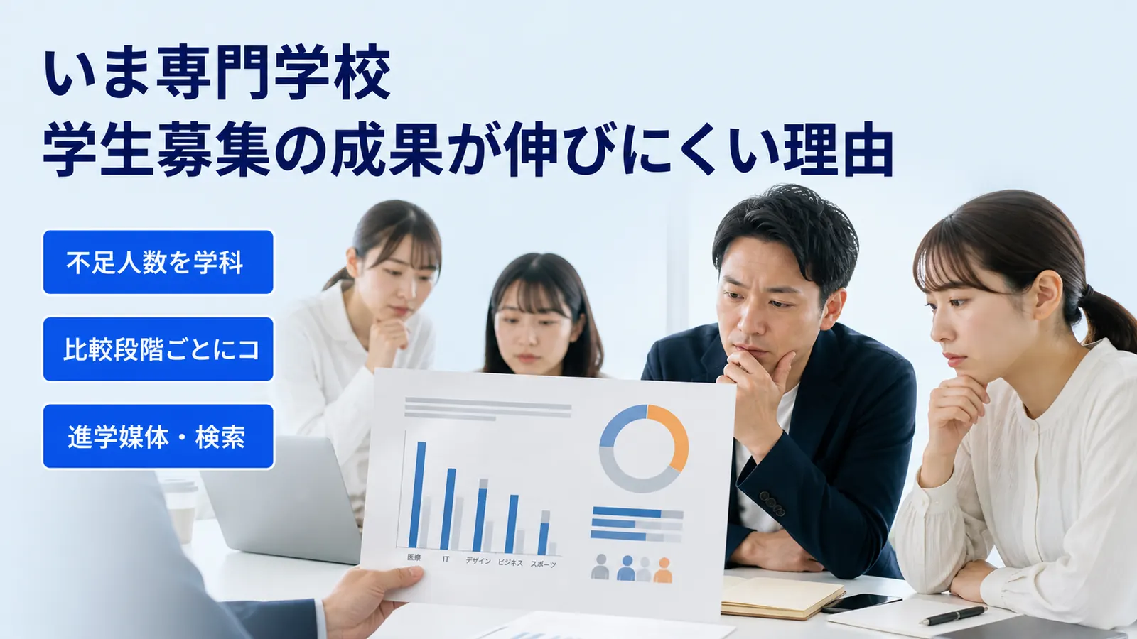 いま専門学校 学生募集の成果が伸びにくい理由