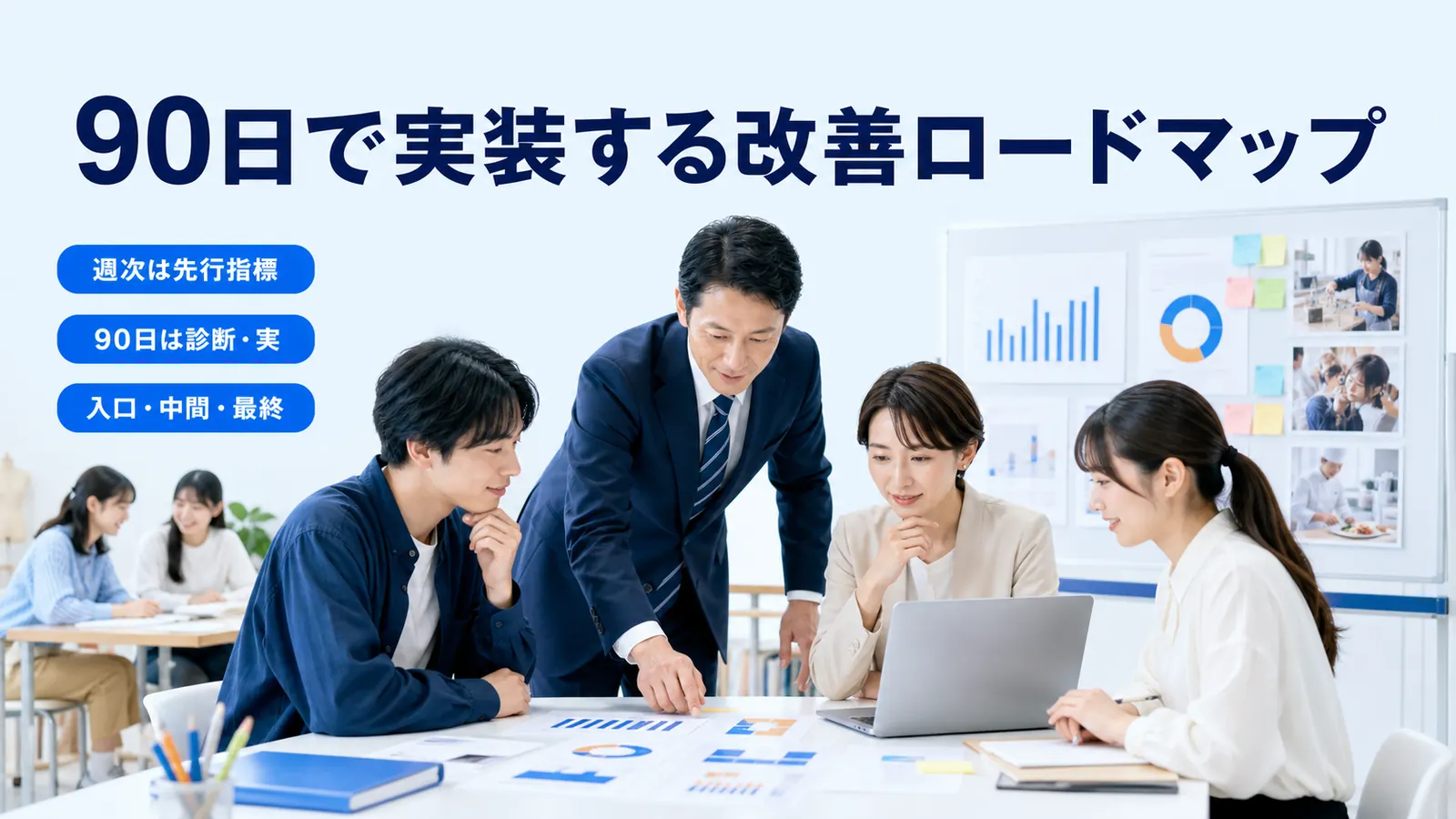 90日で実装する改善ロードマップ