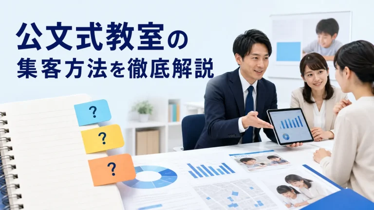 公文式教室の集客方法を徹底解説を内容別のオリジナル構図で整理した図解
