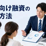 個人向け融資の集客方法を内容別のオリジナル構図で整理した図解