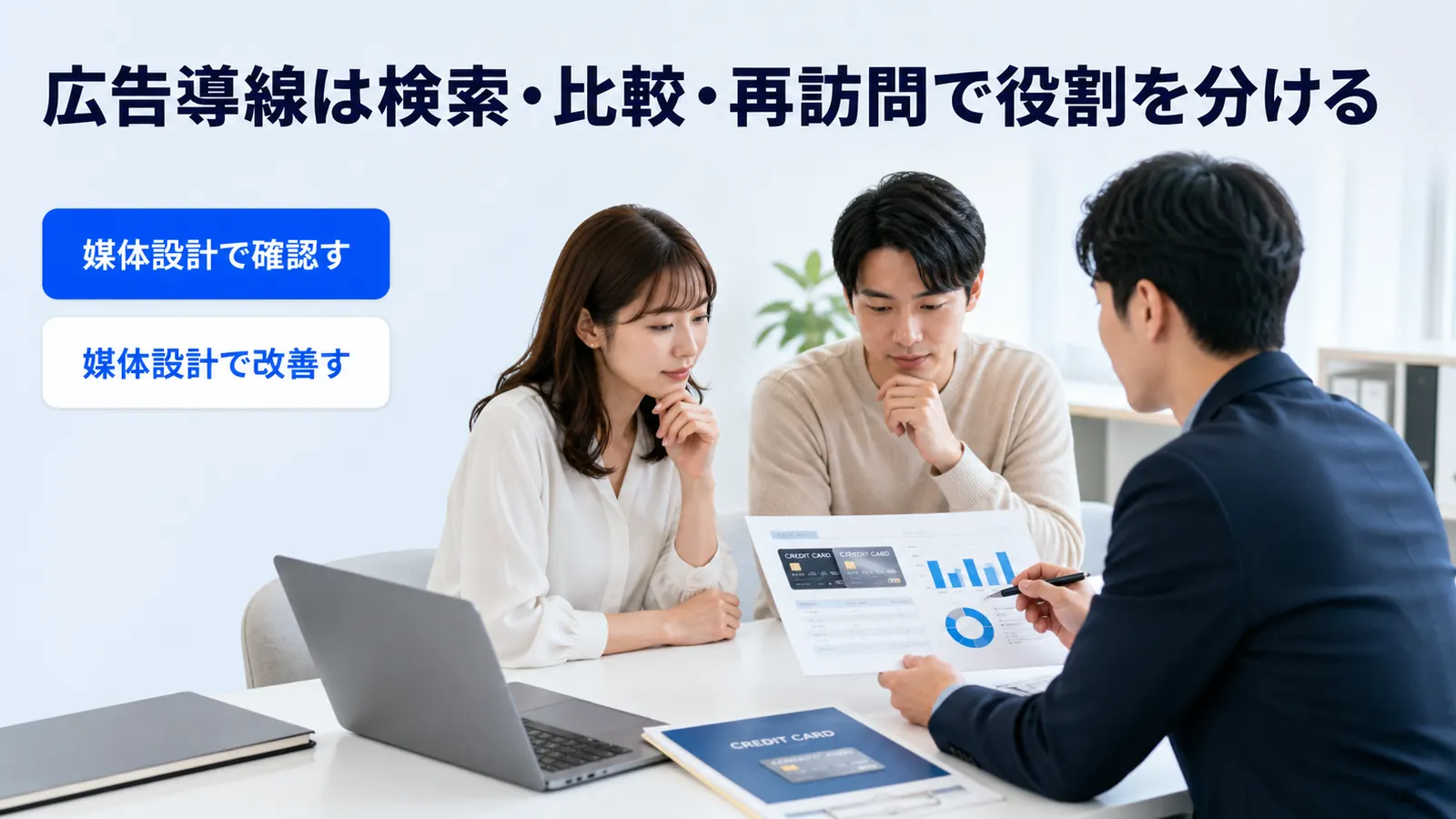 広告導線は検索・比較・再訪問で役割を分ける