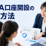 NISA口座開設の集客方法を内容別のオリジナル構図で整理した図解