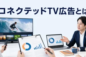 コネクテッドTV広告とはを内容別のオリジナル構図で整理した図解