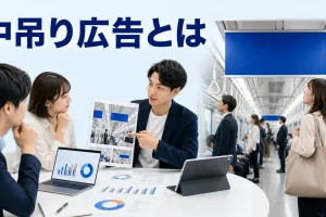 中吊り広告とはを内容別のオリジナル構図で整理した図解