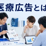 医療広告とはを内容別のオリジナル構図で整理した図解