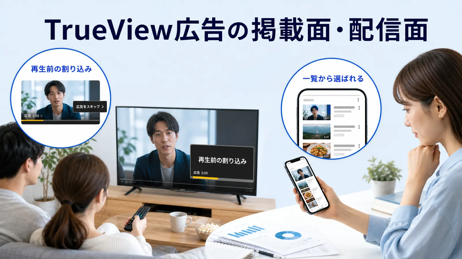 TrueView広告の掲載面・配信面