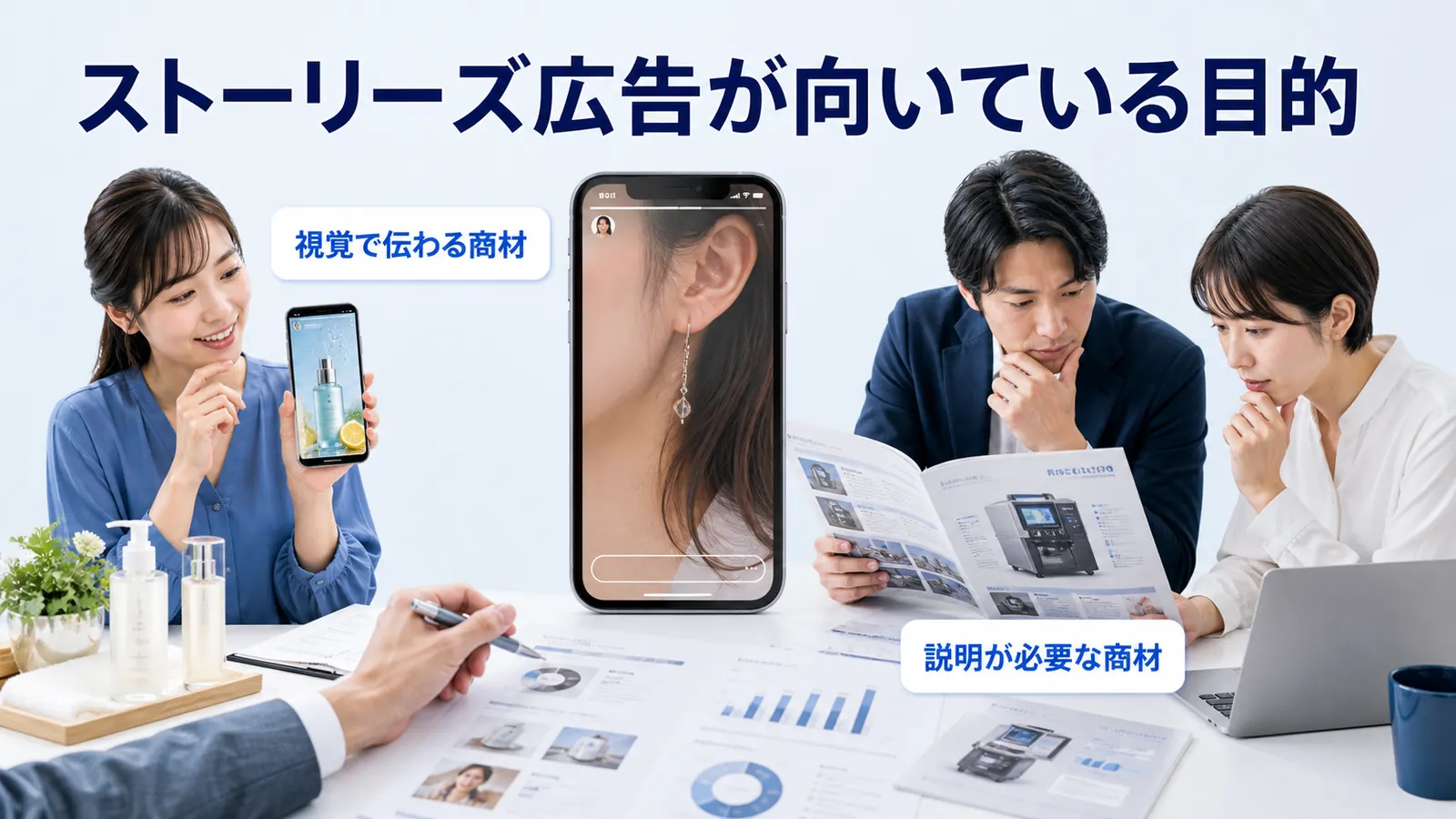 ストーリーズ広告が向いている目的
