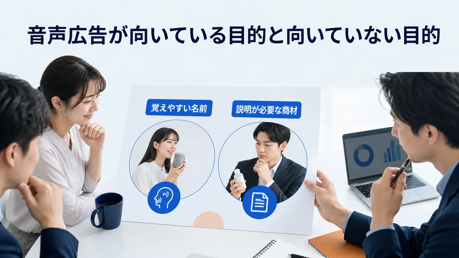 音声広告が向いている目的と向いていない目的