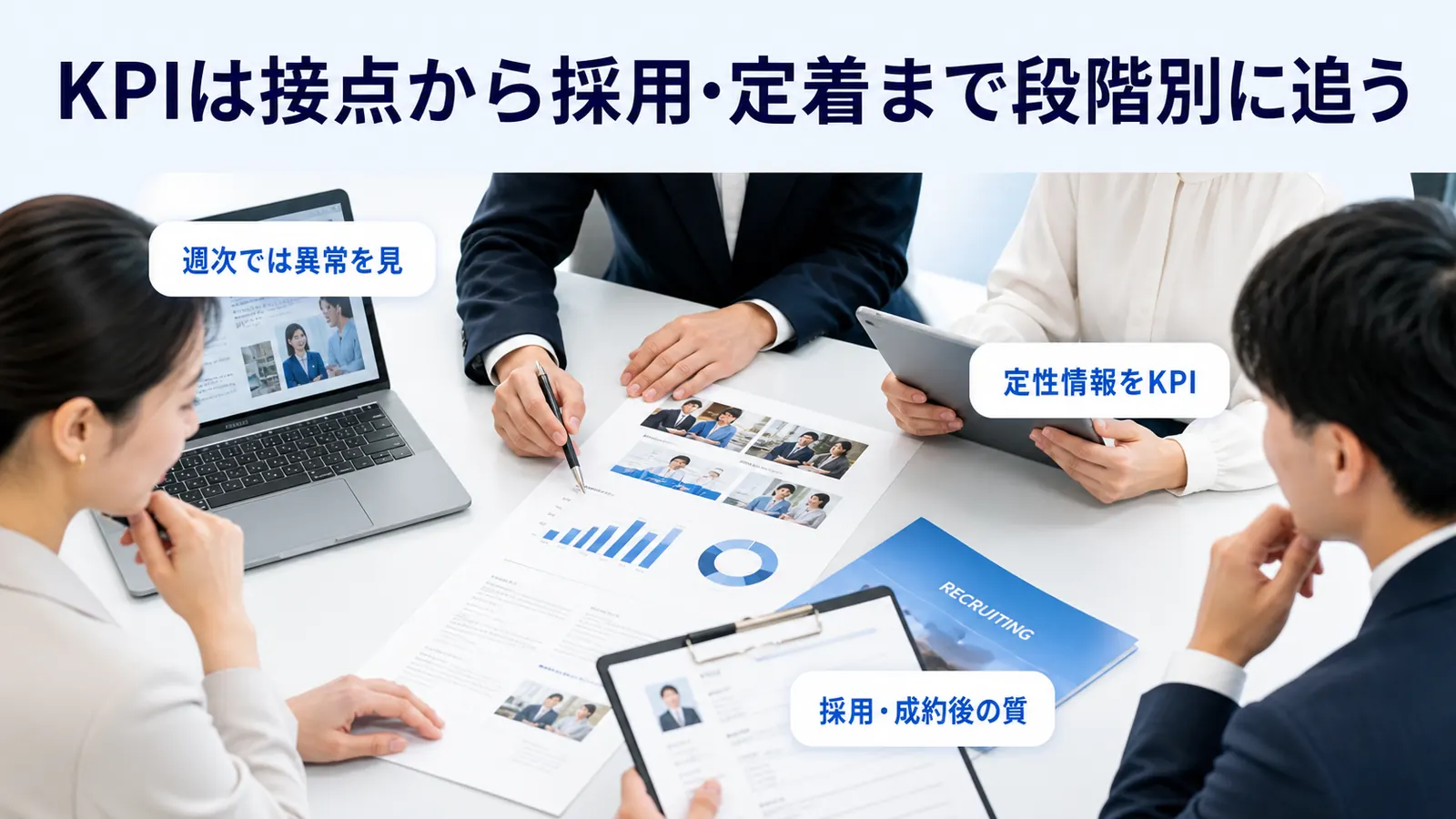 KPIは接点から採用・定着まで段階別に追う