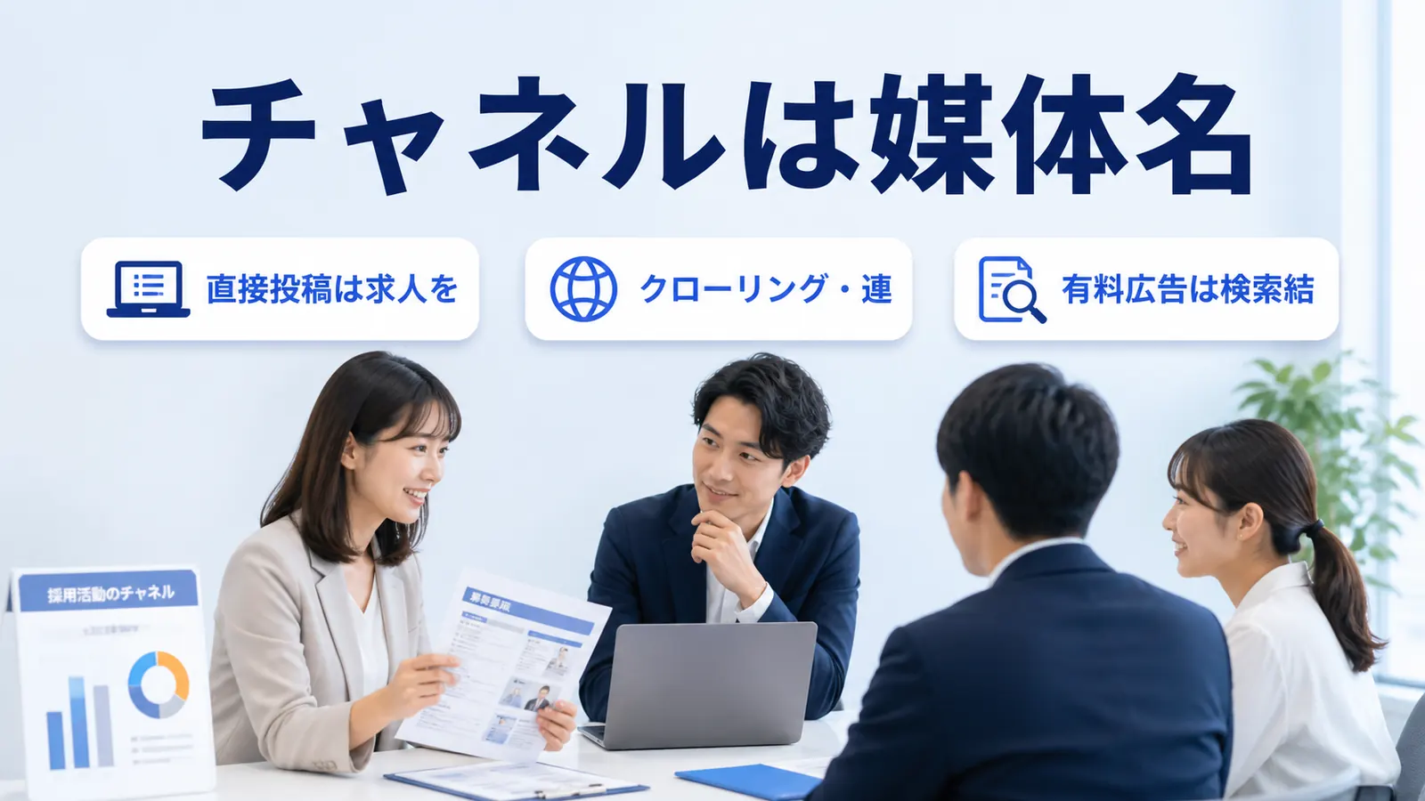 チャネルは媒体名