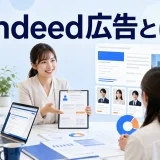 Indeed広告とはを内容別のオリジナル構図で整理した図解