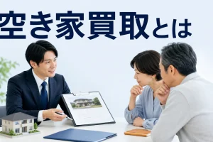 空き家買取とはを内容別のオリジナル構図で整理した図解
