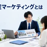 不動産マーケティングとはを内容別のオリジナル構図で整理した図解