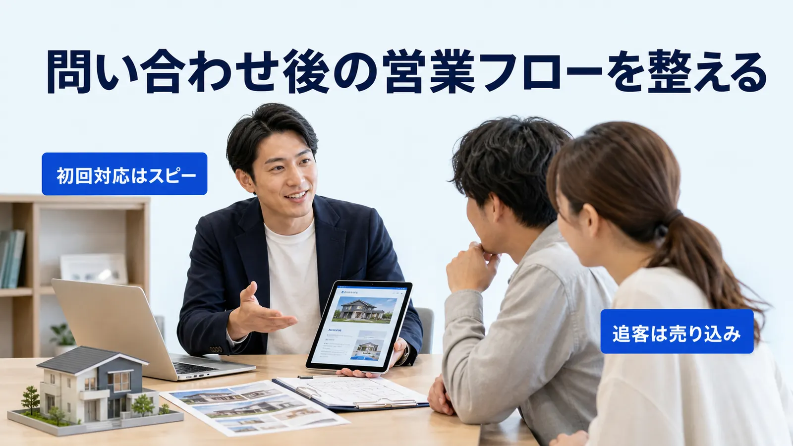 問い合わせ後の営業フローを整える
