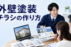 外壁塗装チラシの作り方を内容別のオリジナル構図で整理した図解