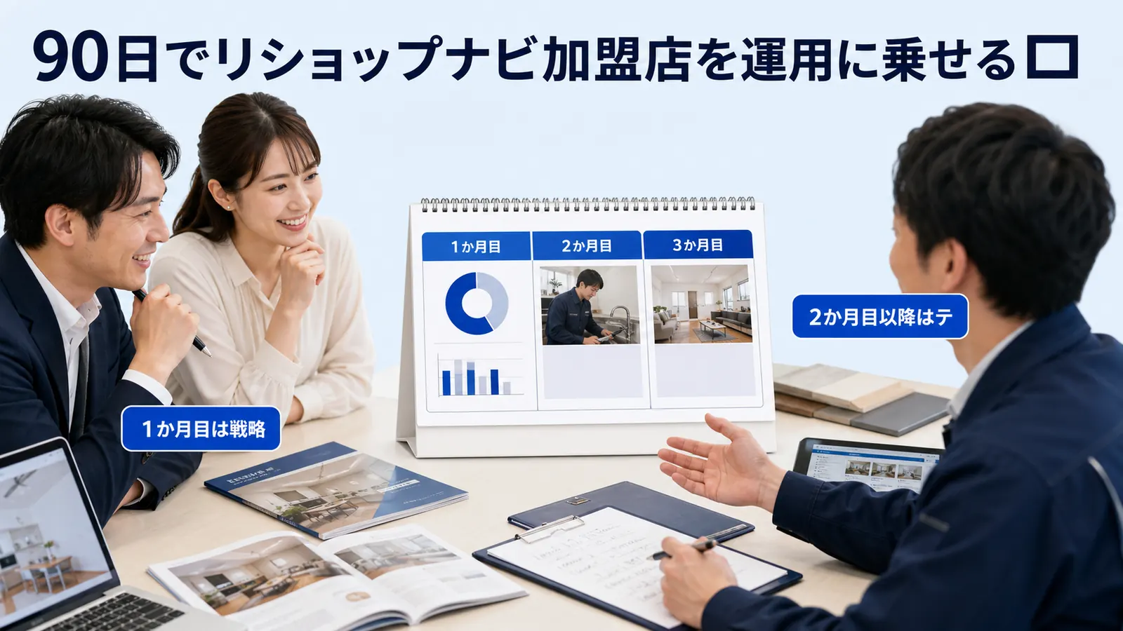 90日でリショップナビ加盟店を運用に乗せるロ