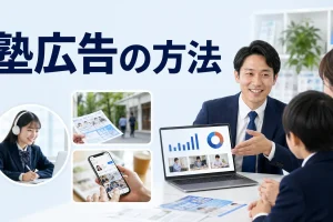 塾広告の方法を内容別のオリジナル構図で整理した図解