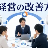 塾経営の改善方法を内容別のオリジナル構図で整理した図解