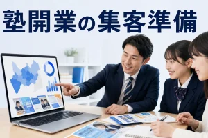塾開業の集客準備を内容別のオリジナル構図で整理した図解