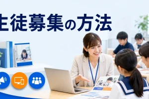 生徒募集の方法を内容別のオリジナル構図で整理した図解
