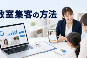 教室集客の方法を内容別のオリジナル構図で整理した図解