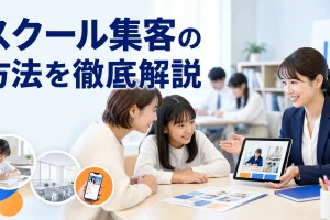 スクール集客の方法を徹底解説を内容別のオリジナル構図で整理した図解