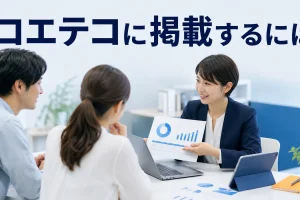 コエテコに掲載するにはを内容別のオリジナル構図で整理した図解