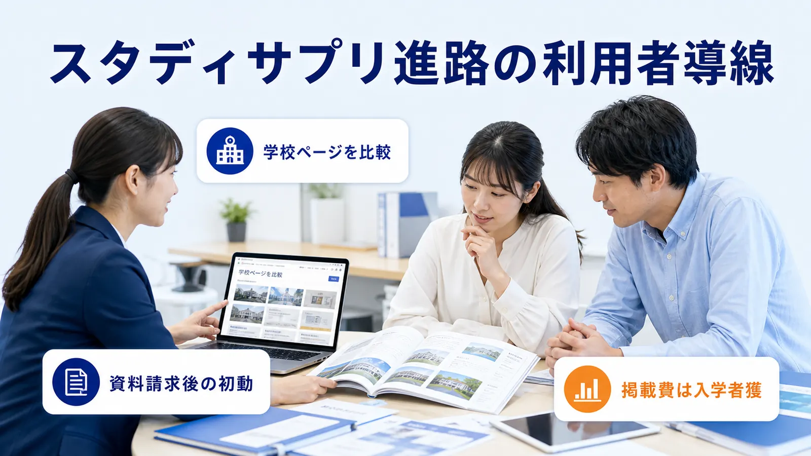 スタディサプリ進路の利用者導線