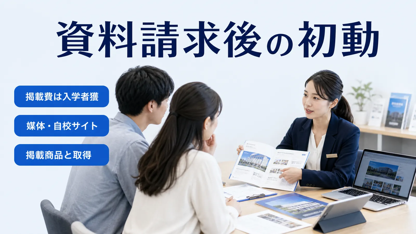 資料請求後の初動