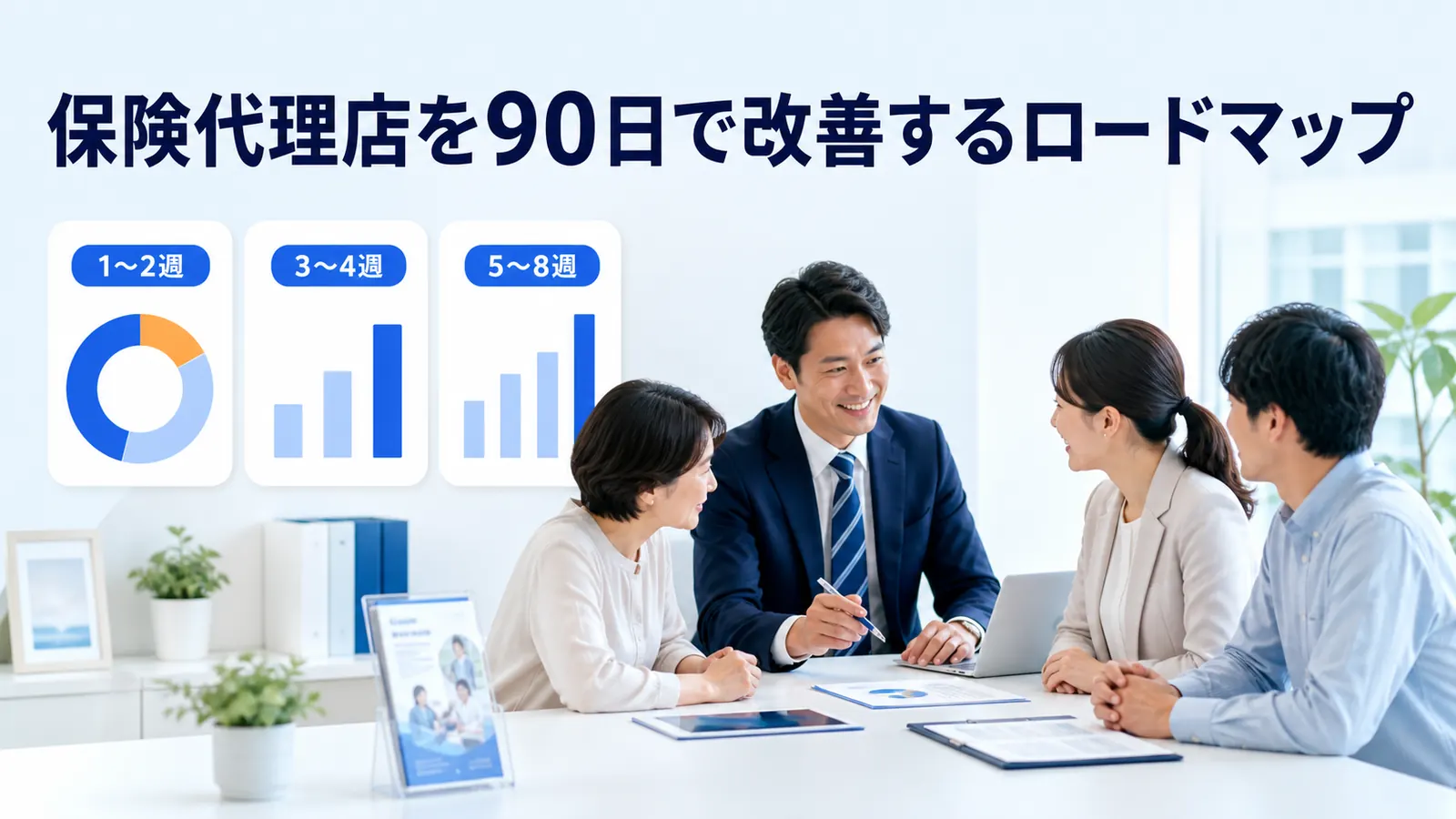 保険代理店を90日で改善するロードマップ