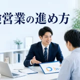 保険営業の進め方を内容別のオリジナル構図で整理した図解
